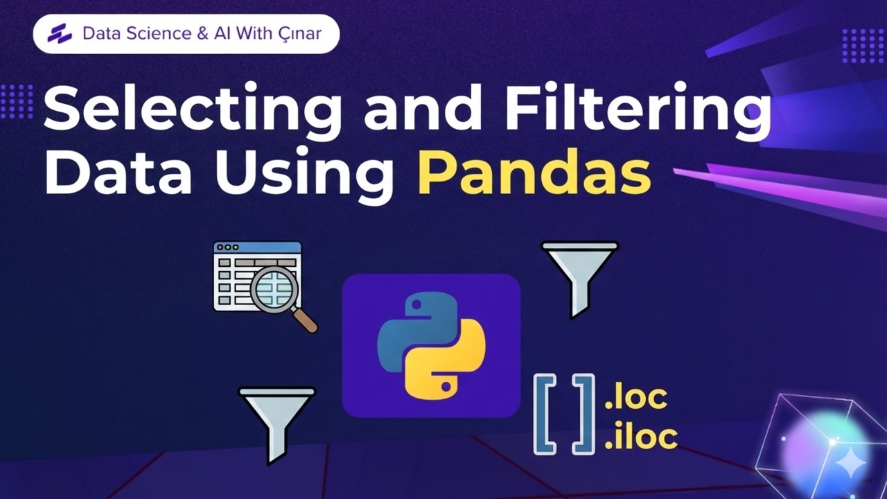 Locc vs Iloc in Pandas | The Data Selection Mistake Everyone Makes