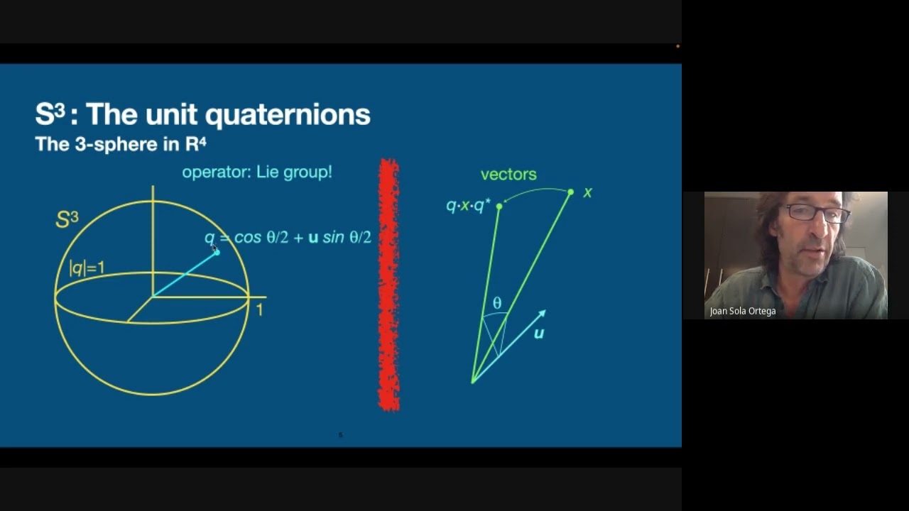 Lie theory for the roboticist