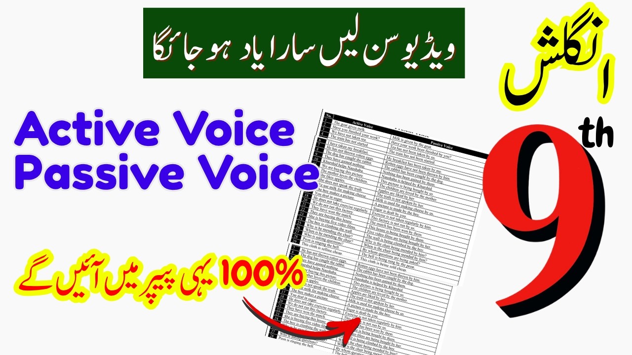 📘 Active & Passive Voice | All Types of Sentences | Most Repeated Board Exam Sentences