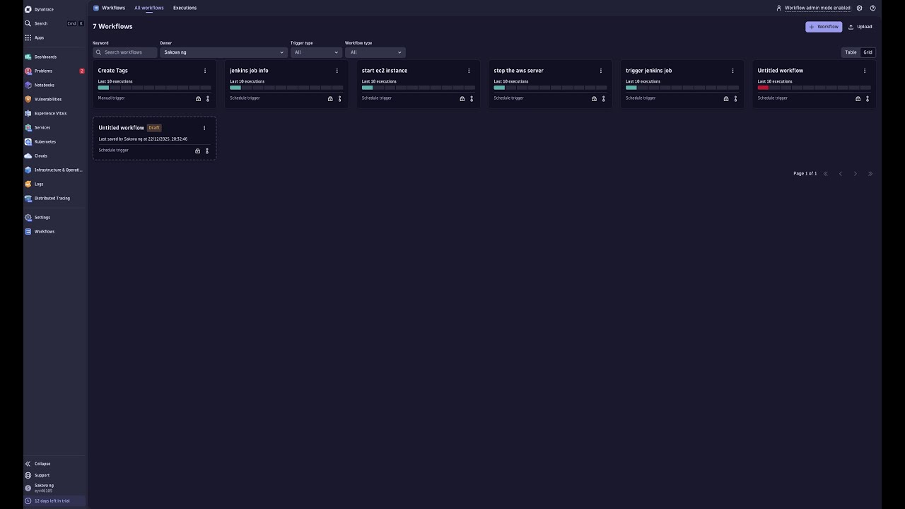 Подробный обзор рабочих процессов Dynatrace | Автоматизация сервисов AWS и триггеров заданий Jenkins