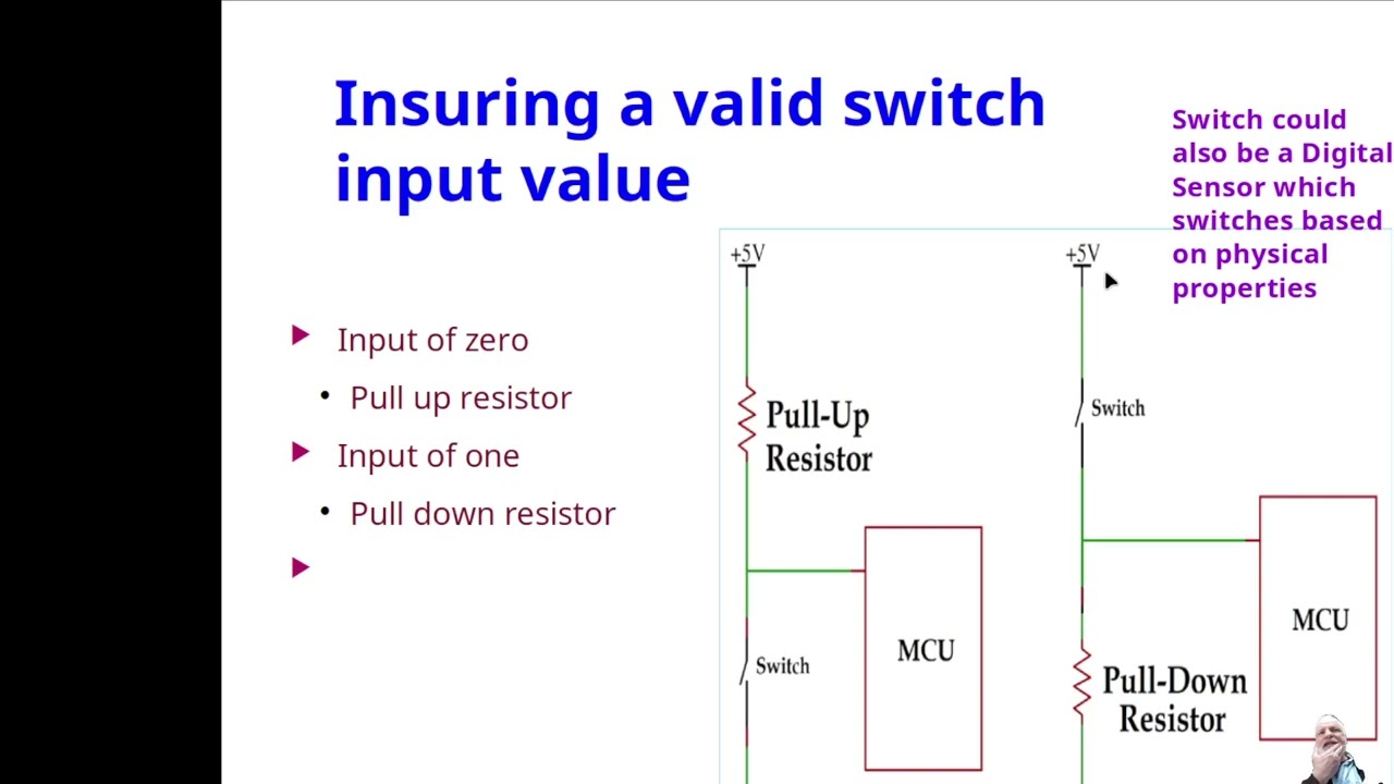 Lecture Video: Interfacing Circuits