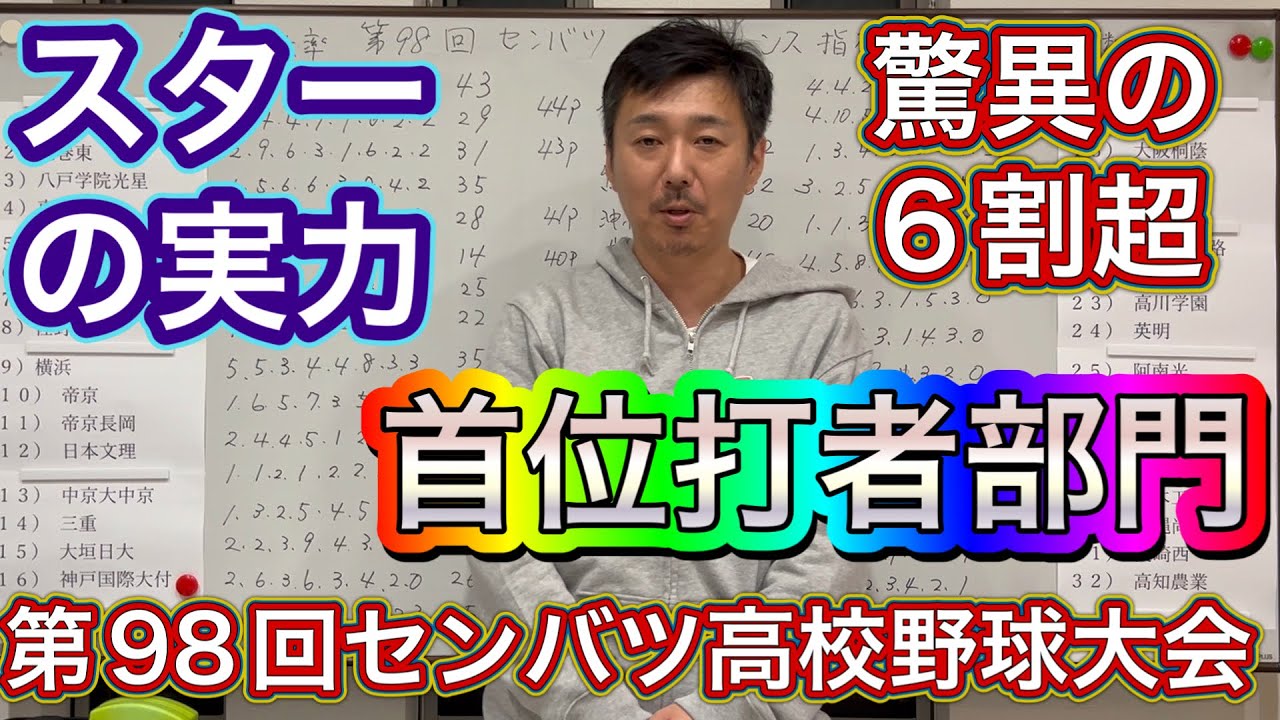 【首位打者】6割超え？個人ランキング編→切り札はスーパースター？【第98回センバツ高校野球大会】