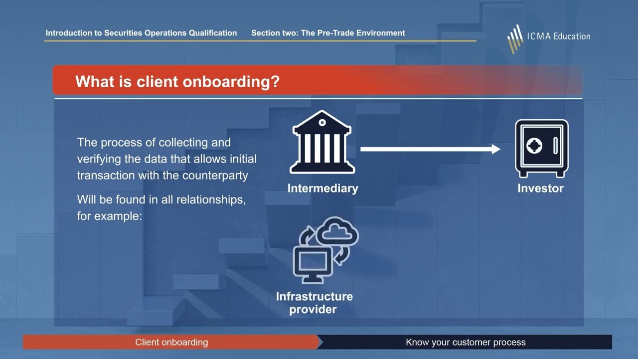 What is client onboarding?