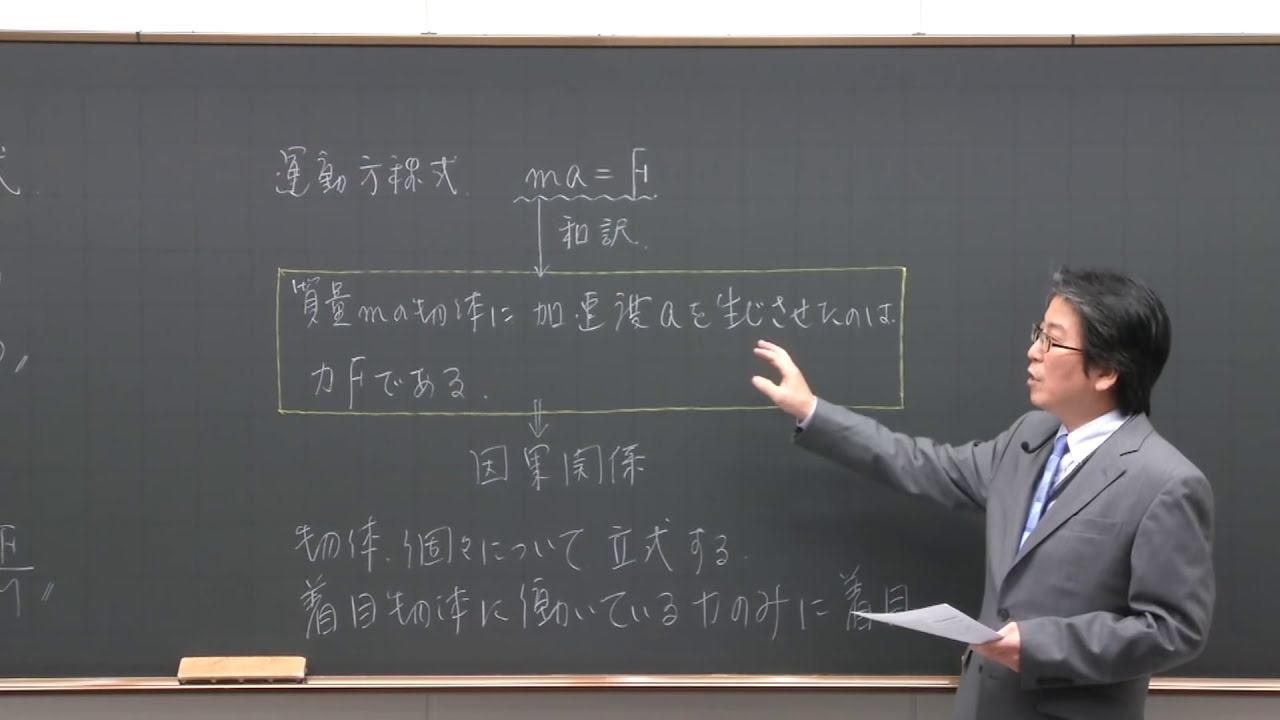 為近和彦講師　代ゼミ＜ミニ体験講座＞物理　高１生対象　運動方程式の意味と立式