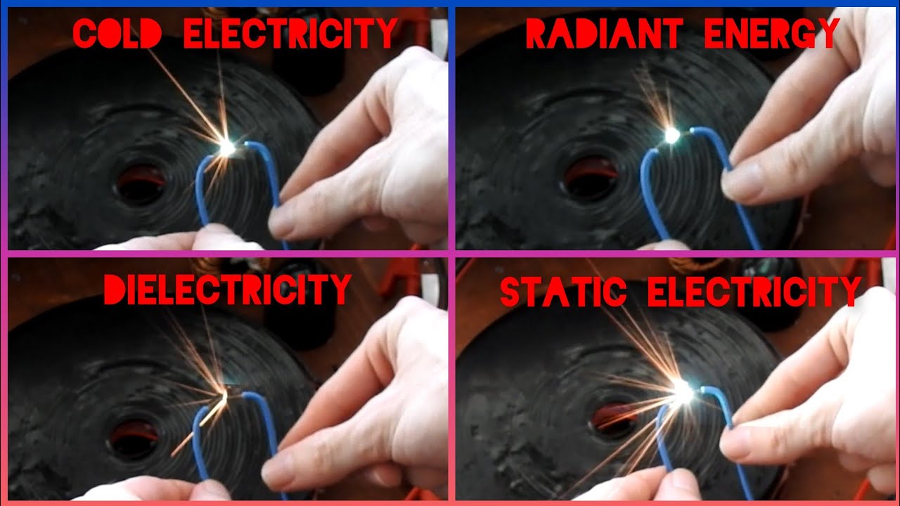 Cold Electricity, Radiant Energy, Dielectricity and Static Electricity are the same thing