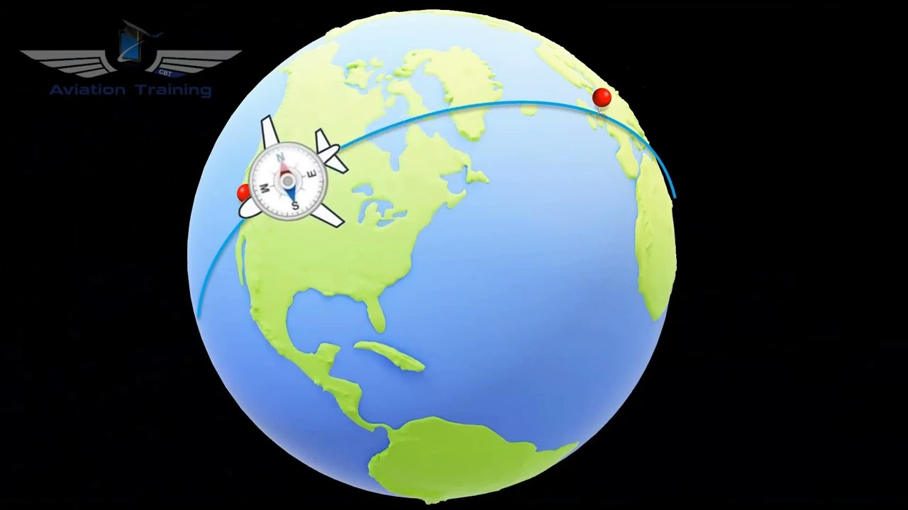 What are Great Circles and Rhumb lines