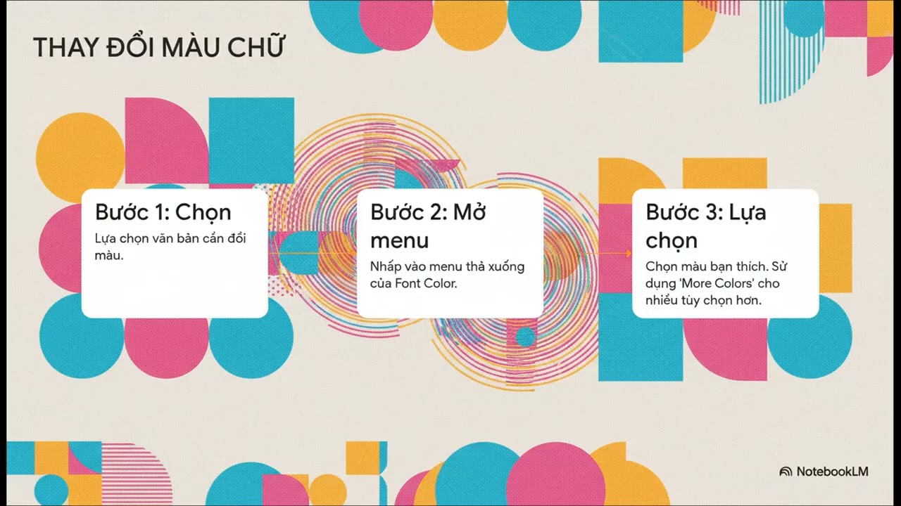 Định dạng văn bản