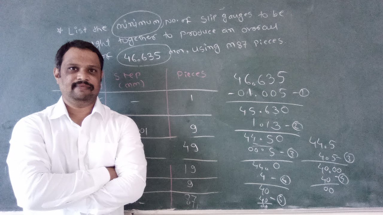 Slip Gauge Numerical With Simple Tricks