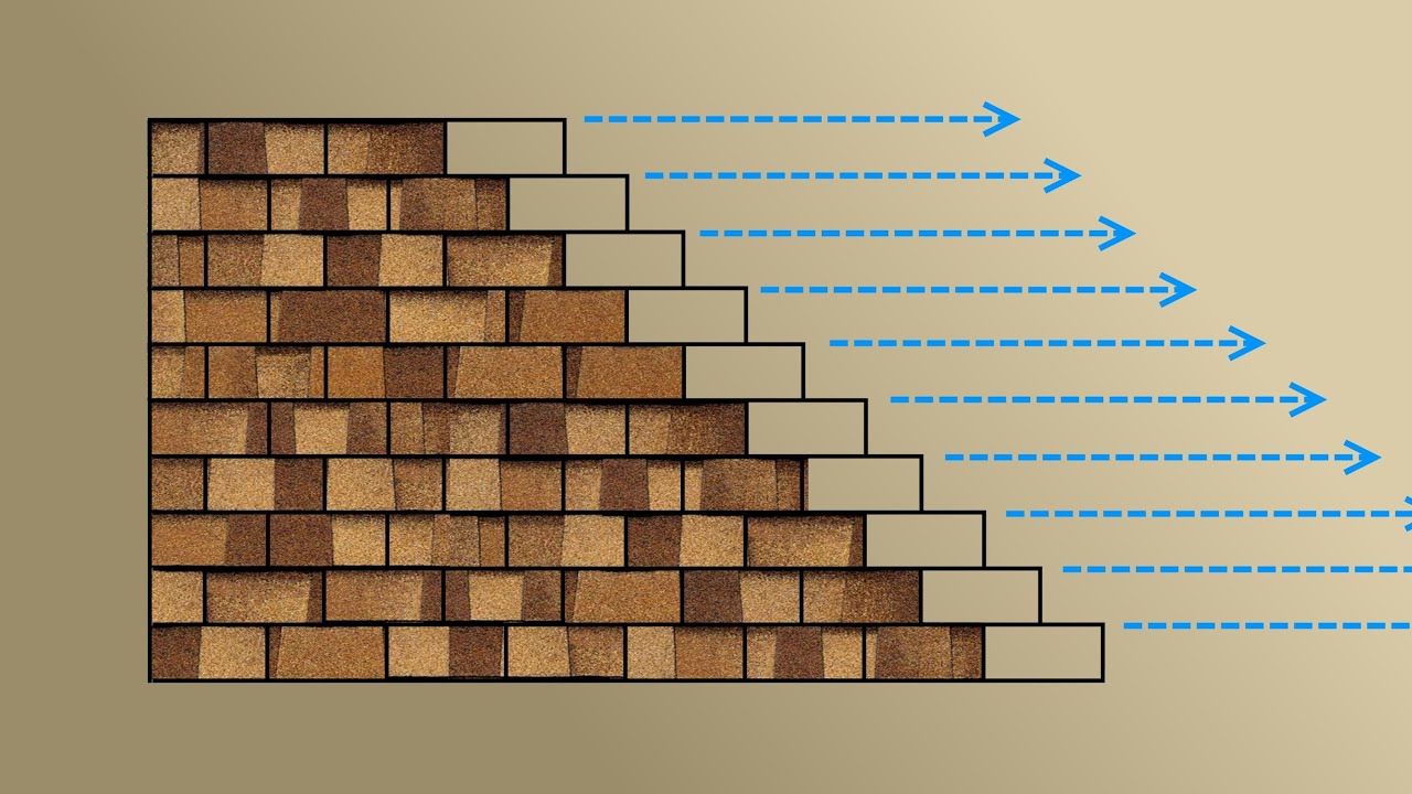Bending the rule: chalk line division (for roofing)