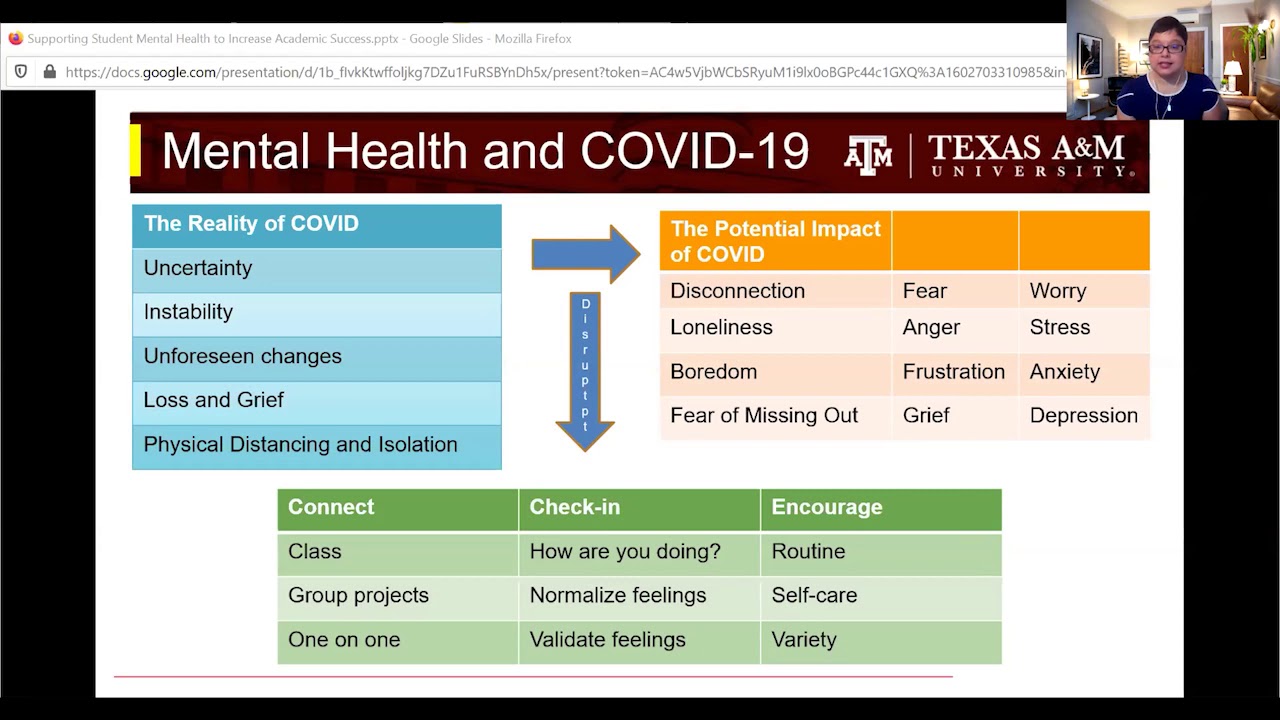 Supporting Student Mental Health to Increase Academic Success