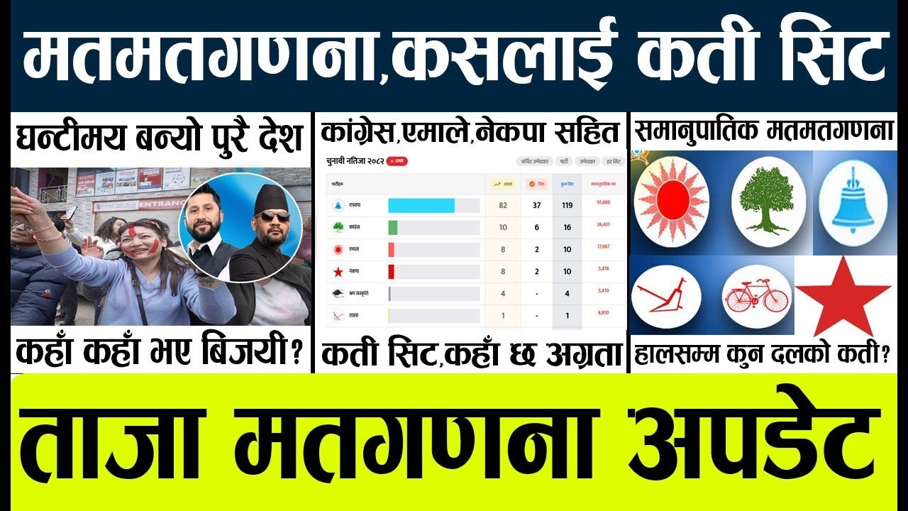 निर्वाचन परिणाम || को बन्ला प्रधानमन्त्री ? ELECTION UPDATE l Nepal Election Result Live Update ।