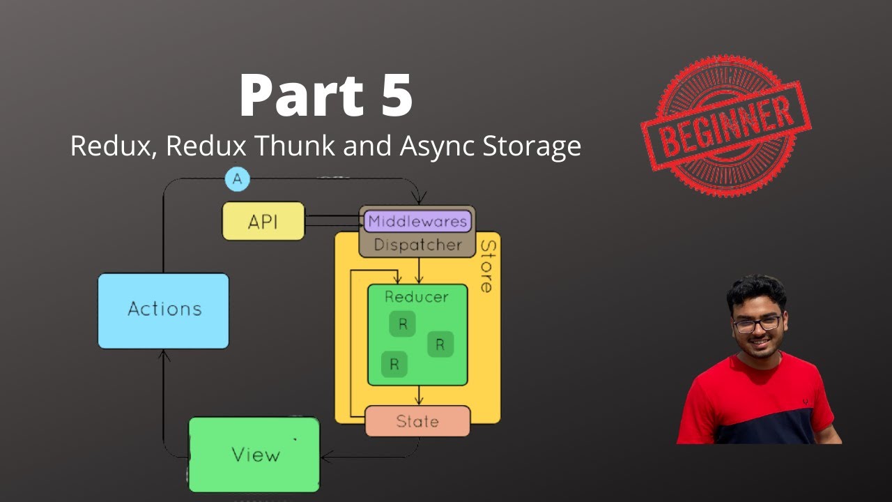 Redux with Redux Thunk | AsyncStorage | Setup and Application | Chat App Part 5 | React Native