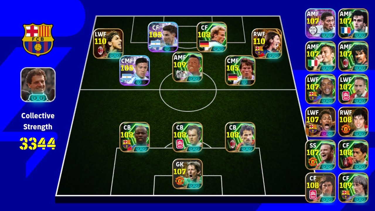 Epic & ShowTime Breakthrough Pass B | Rummenigge 🇩🇪 108, Matthäus 🇩🇪 106, Alvarez 🇦🇷106 & Enzo🇦🇷106