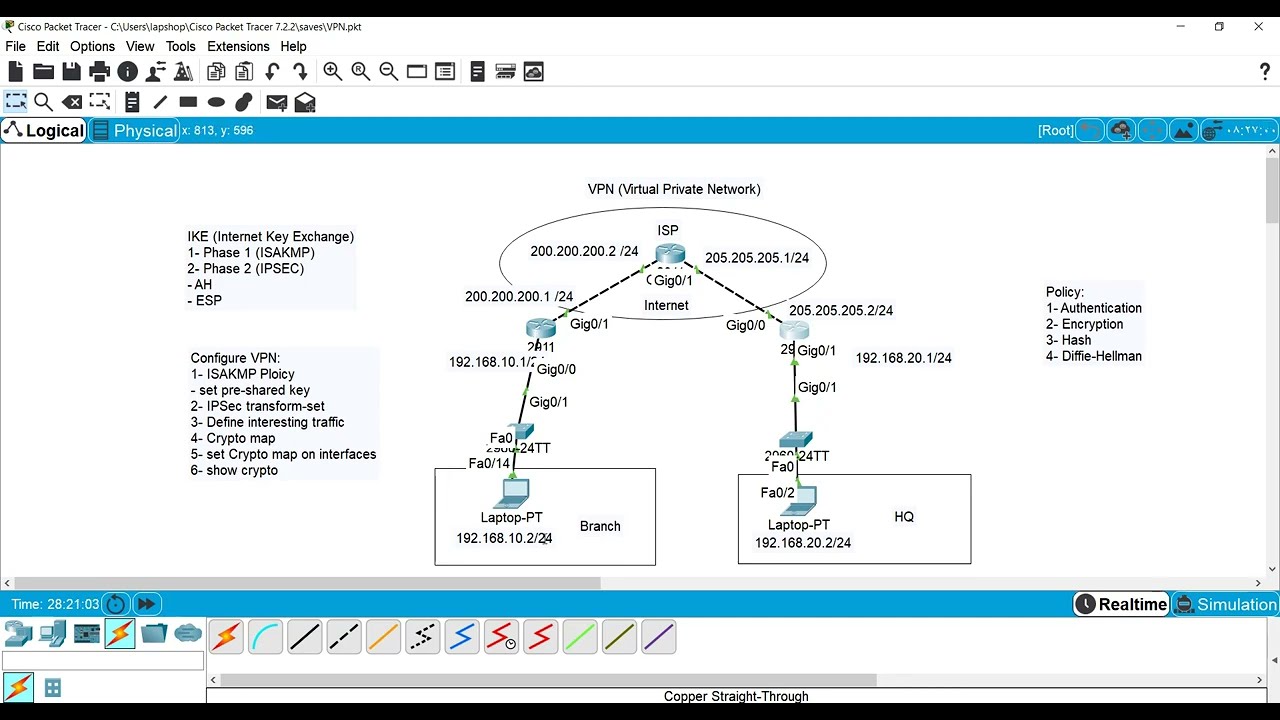 CCNA Security - VPN - Configure Topology - شرح امن الشبكات