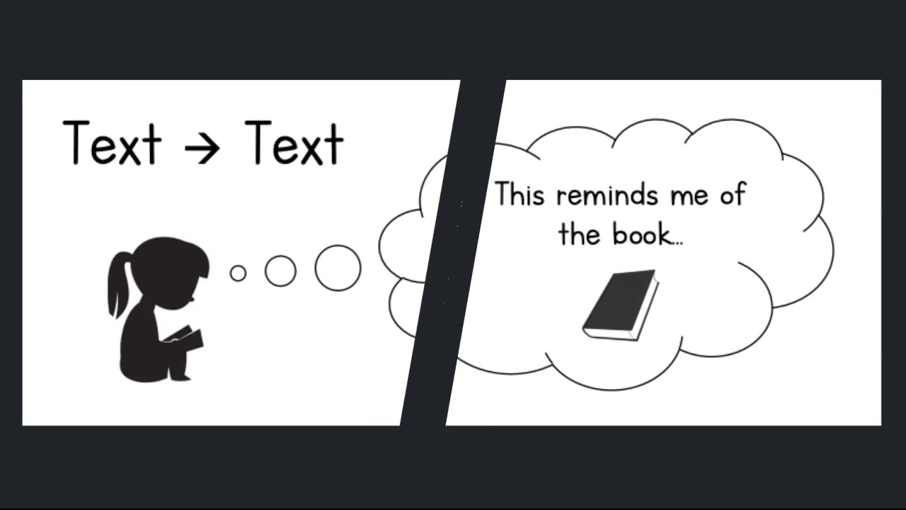 I Can Make Text to Text Connections