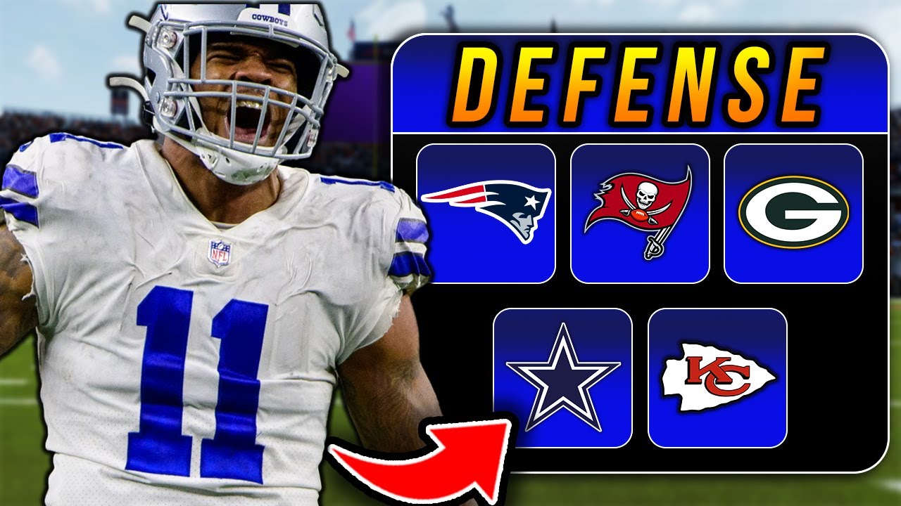 Top 5 Defensive Playbooks in Madden 25!