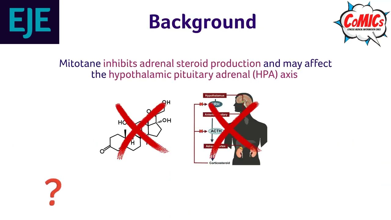 Ep43: Recovery of adrenal function after stopping mitotane in patients with adrenocortical carcinoma