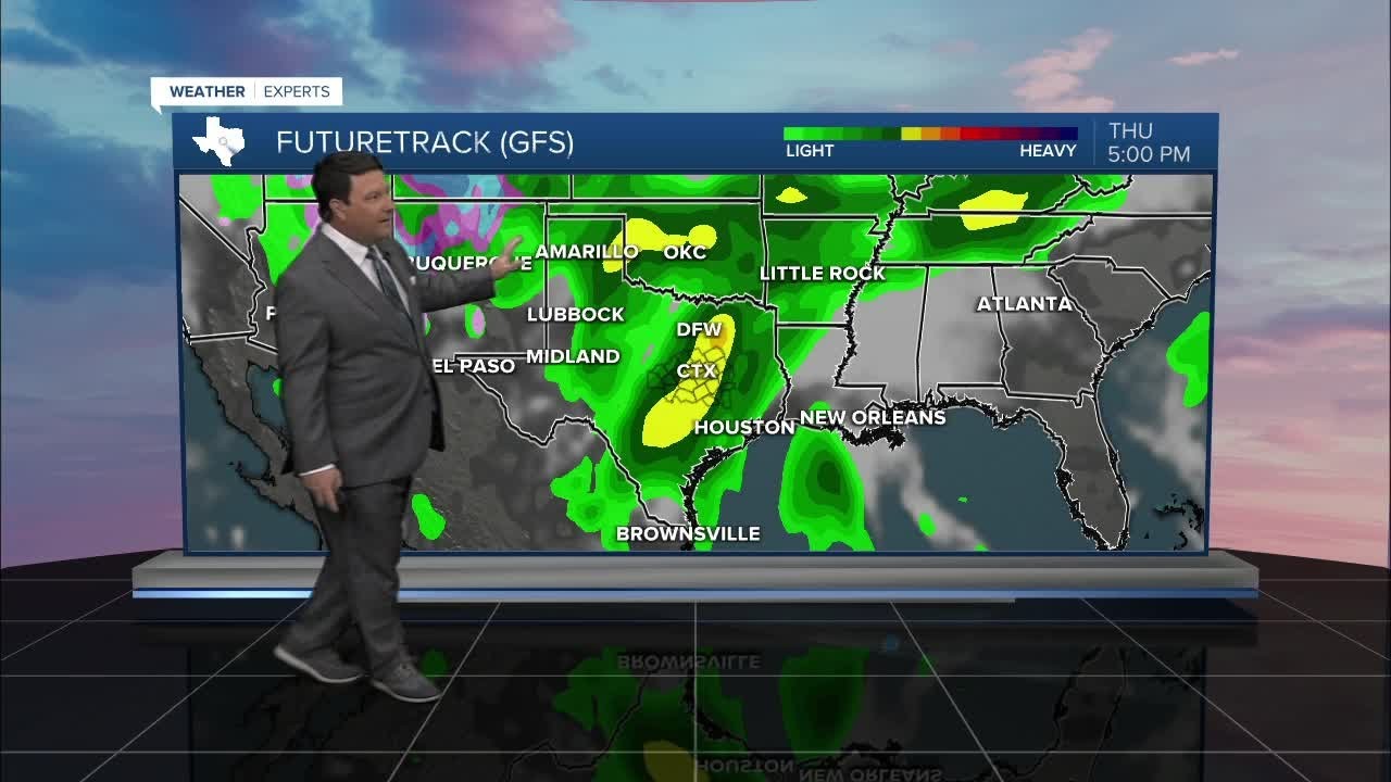 25 Weather