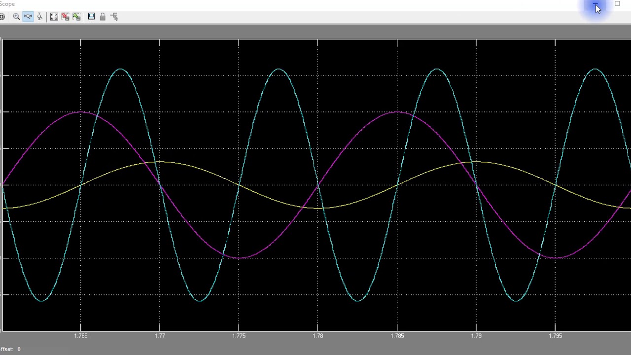MATLAB SImulation of AC circuit(Inductive and Capacitive) (Current, Voltage and Power Waveform)