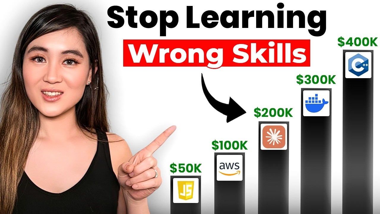 AI Replaced 80% of Coding, Only These 6 Skills Are Left