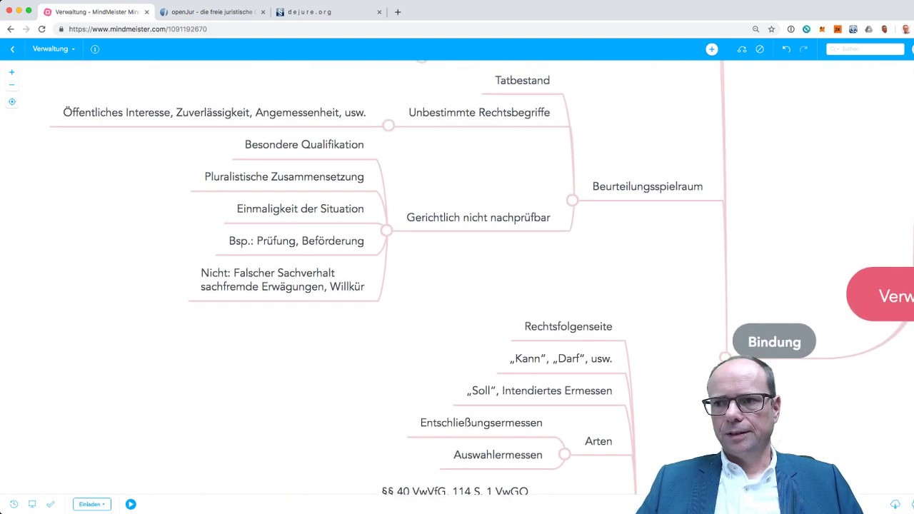 Verwaltungsrecht: Verwaltung