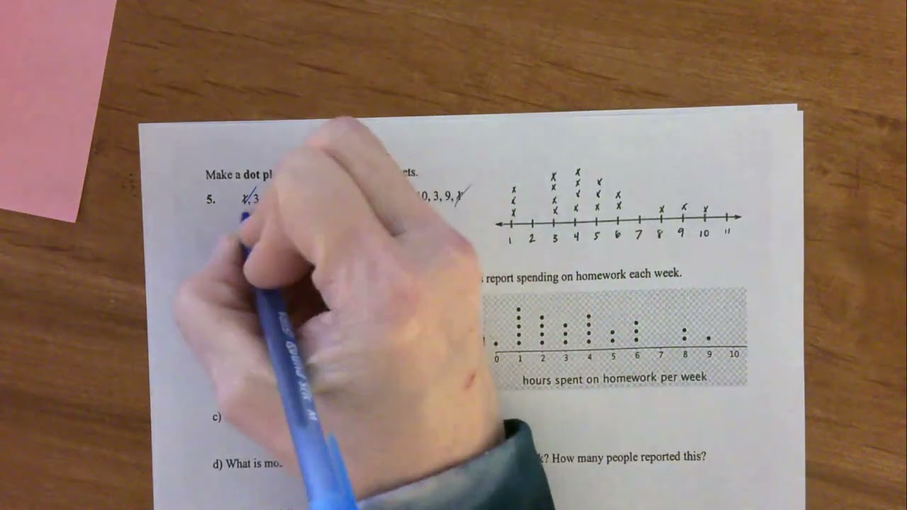 Alg 1 8.2 Statistical Distributions & Normal Curve