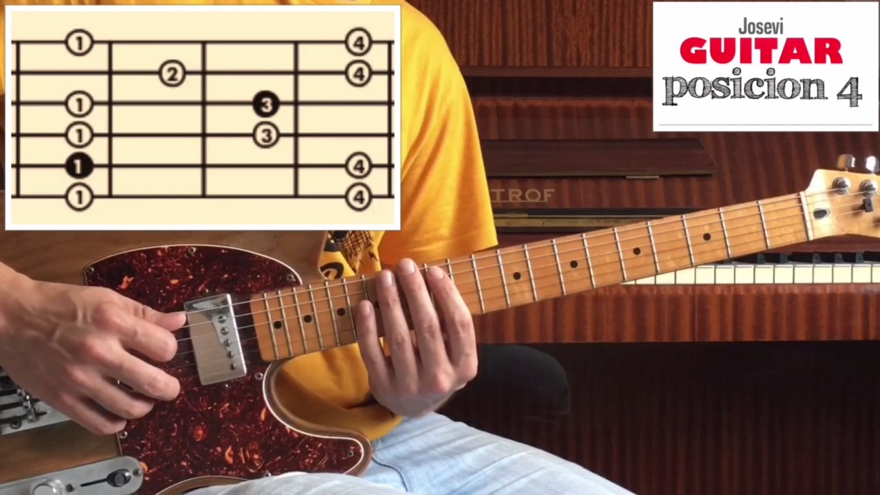 [Escala Pentat&oacute;nica menor] Tocar por todo el m&aacute;stil con 5 posiciones - Tutorial Guitarra
