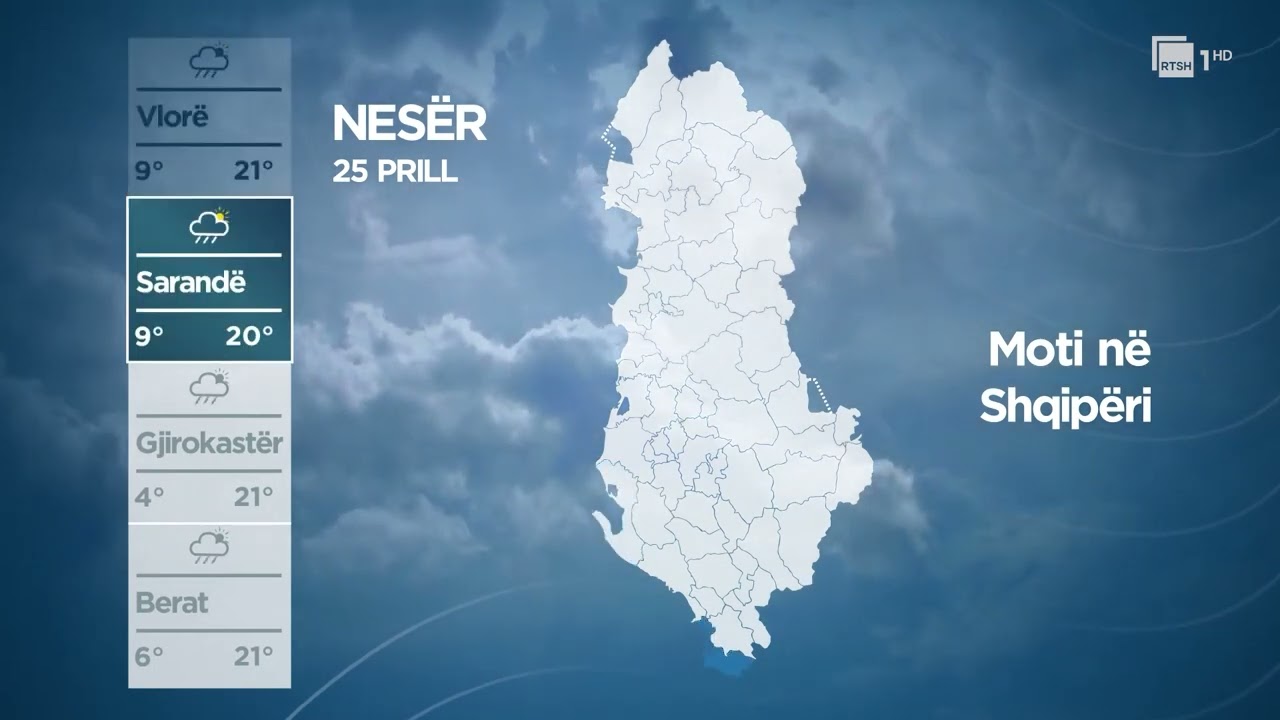 Parashikimi i motit p&euml;r sot dhe nes&euml;r n&euml; RTSH - 24 Prill 2023
