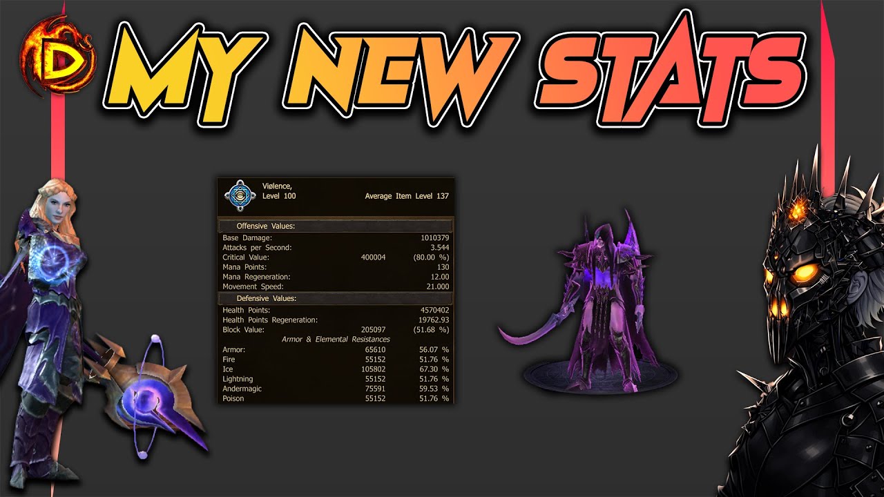 Theory Crafting Stats | Drakensang Online