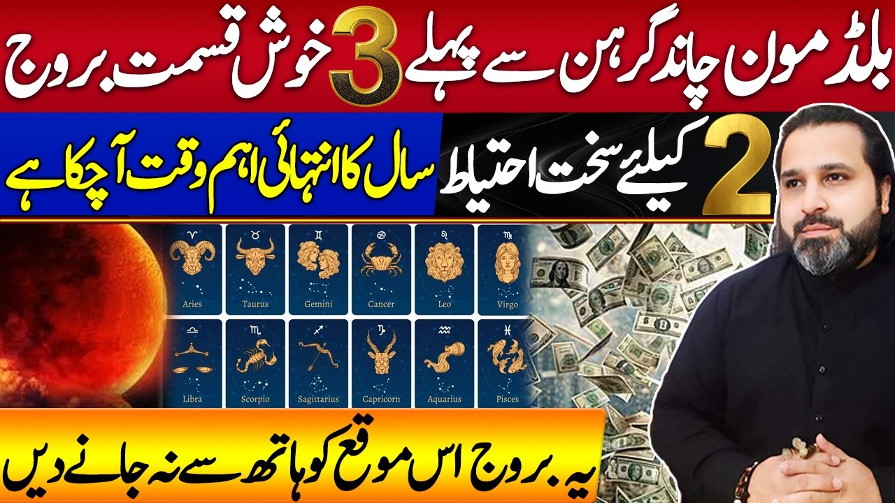 3 Lucky & 2 Unlucky Zodiac Signs of Chand Grahan | Blood Moon | Syed Musawar Ali Zanjani