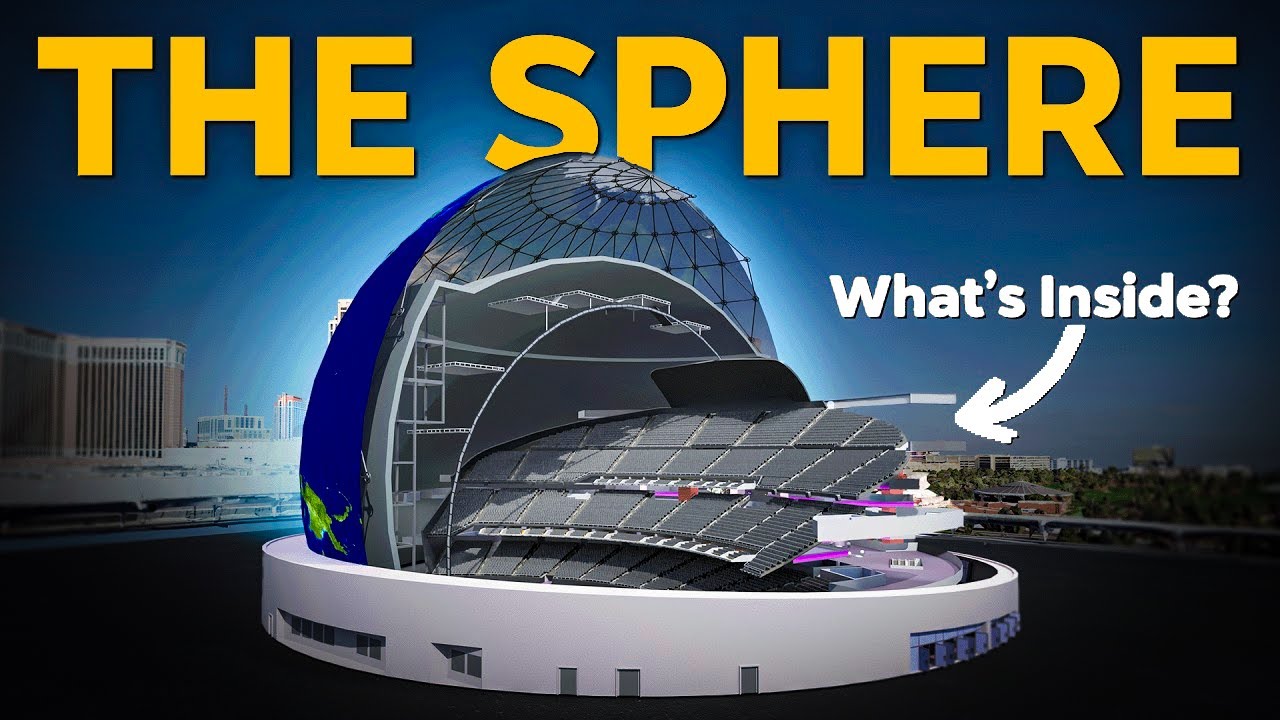 How the Sphere Las Vegas Metal Band Actually Works