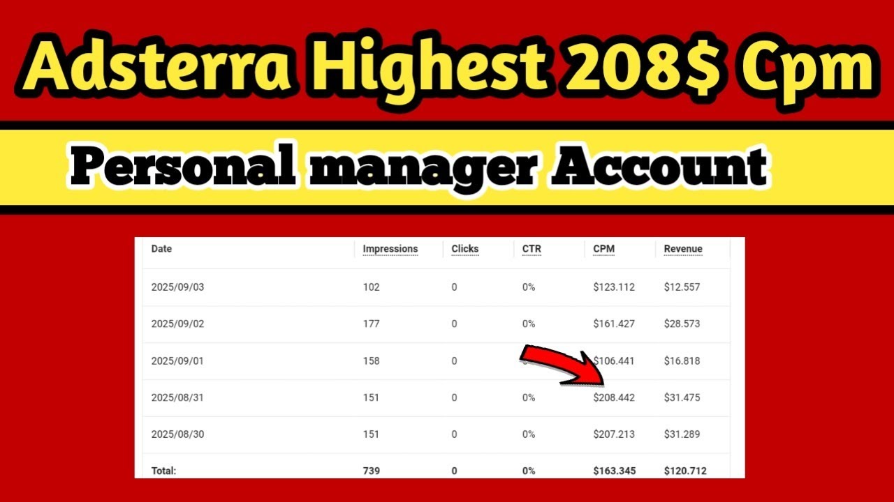 Adsterra Earnings tricks 2025 || Adsterra high cpm