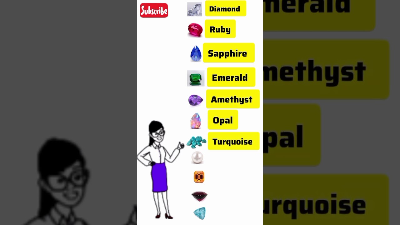 Gemstone name in english | #learnenglish #vocabulary  #english