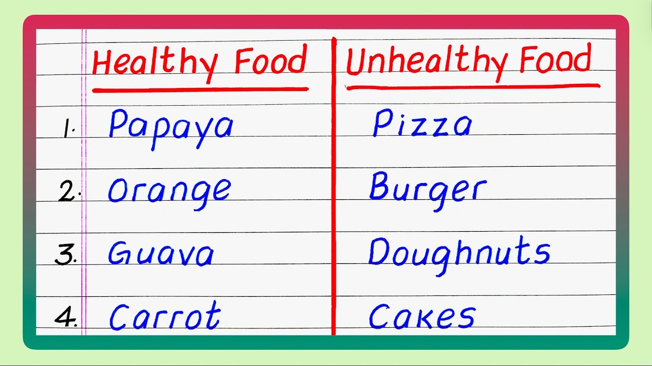 10 Healthy Food and Unhealthy Food | 10 Healthy Food and Junk Food | Names