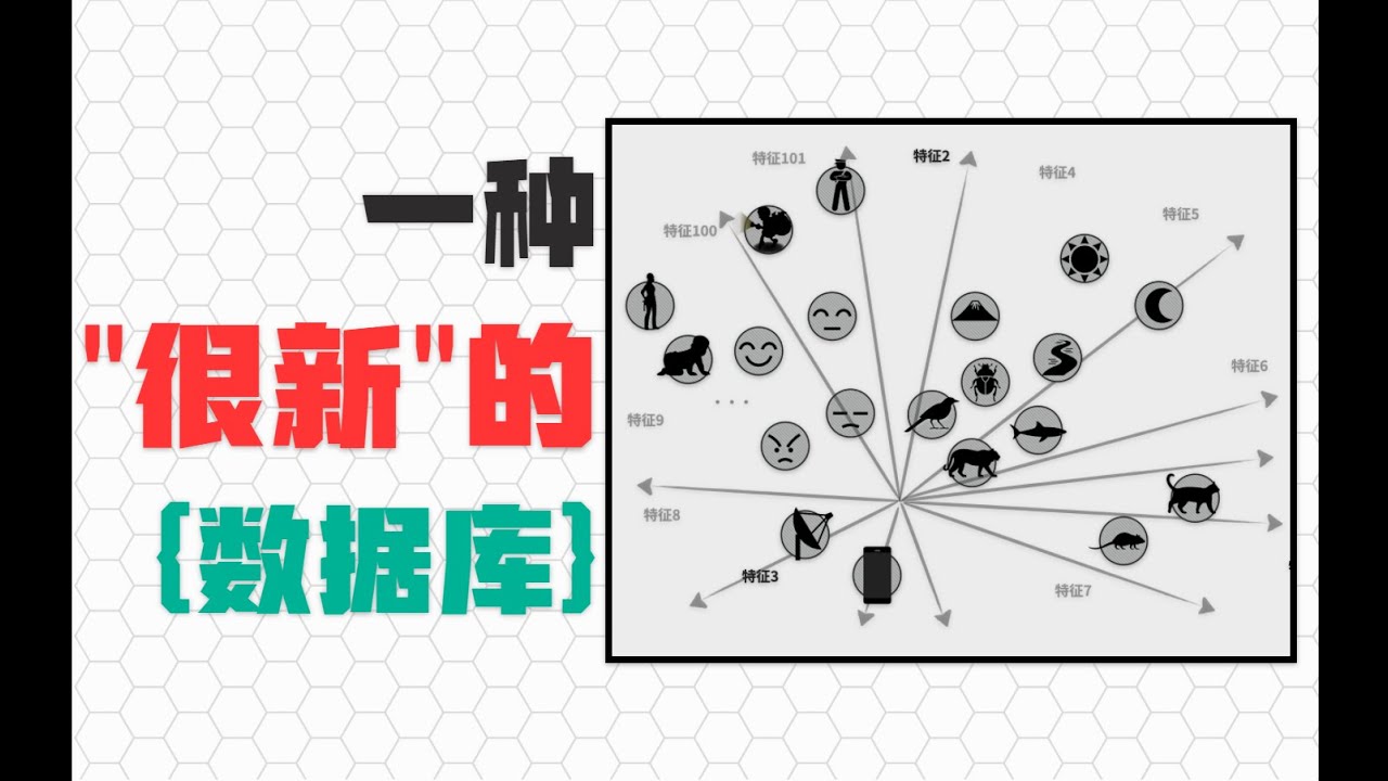 【下集】向量数据库技术鉴赏