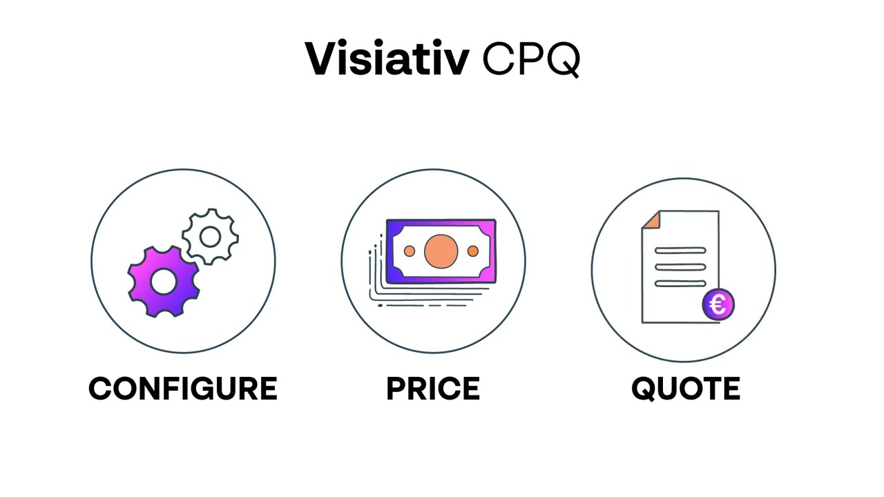 Visiativ CPQ - Optimisez vos processus de vente et de fabrication