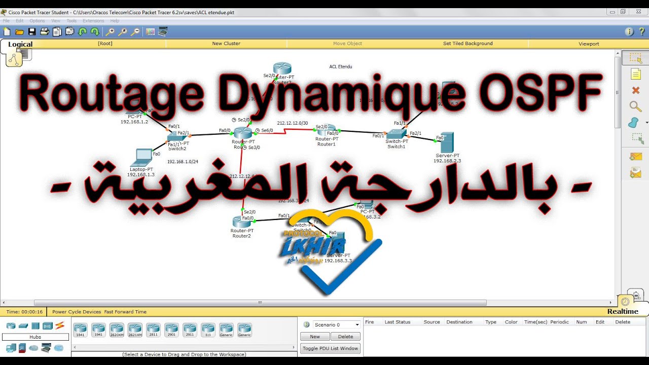 Le Routage Dynamique OSPF (Darija) -  شرح كاملة ومبسط