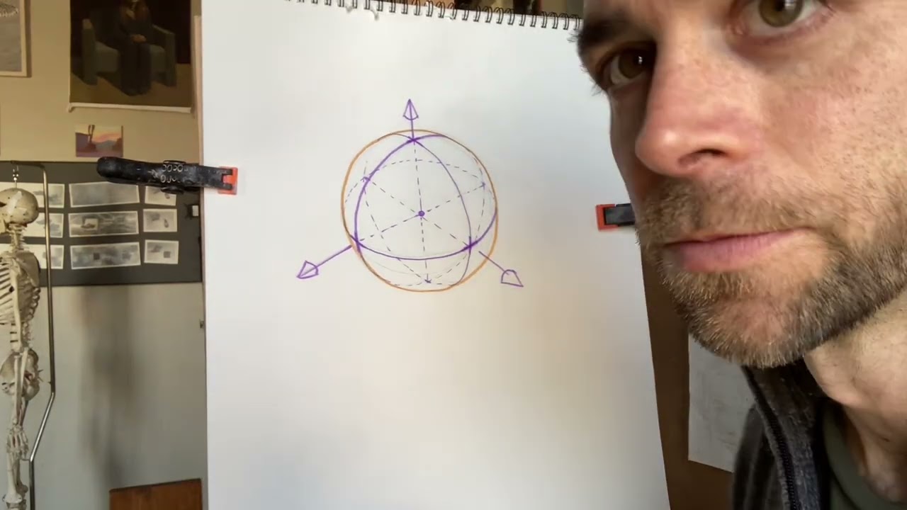 Portrait Drawing: Fundamentals of Constructive Drawing