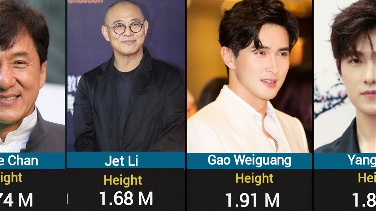 Most famous Chinese Actors Height Comparison 