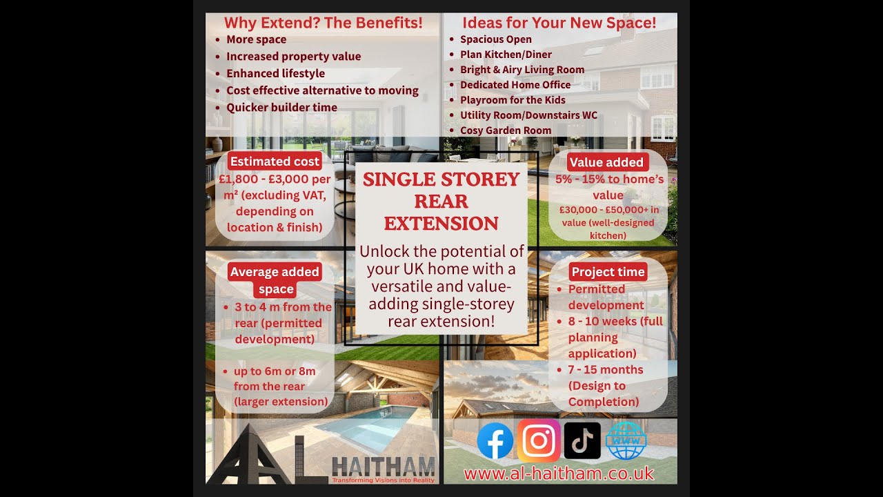 UK Single Storey Rear Extensions guide! 🏡✨