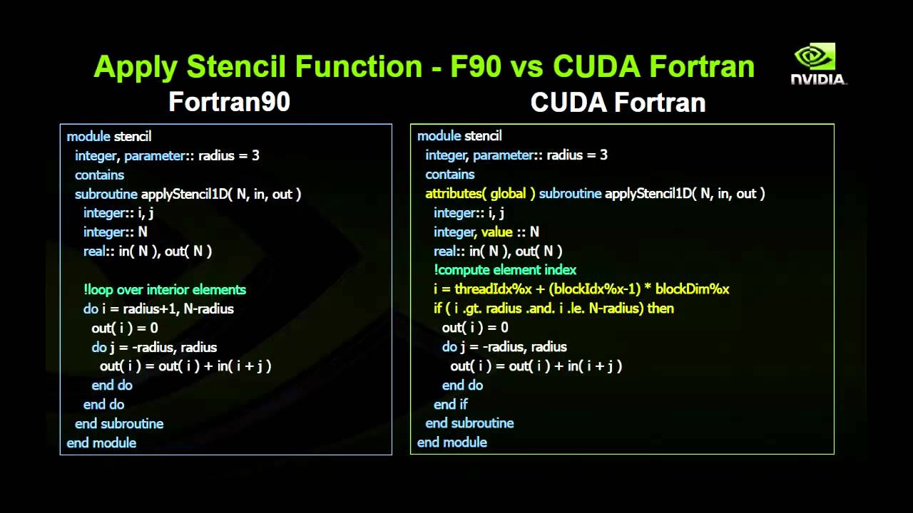 Technical Demo from Supercomputing '11: Introduction to GPU Computing using CUDA Fortran