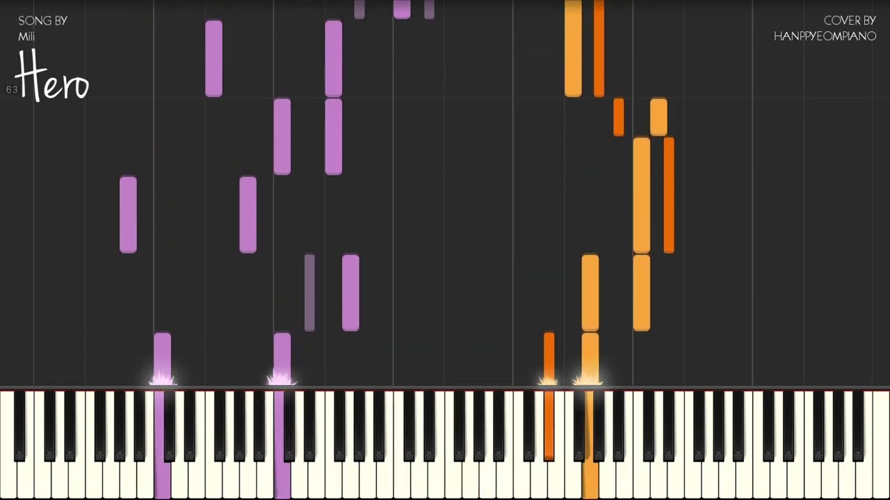 Mili - Hero (Limbus Company OST) Piano Tutorial