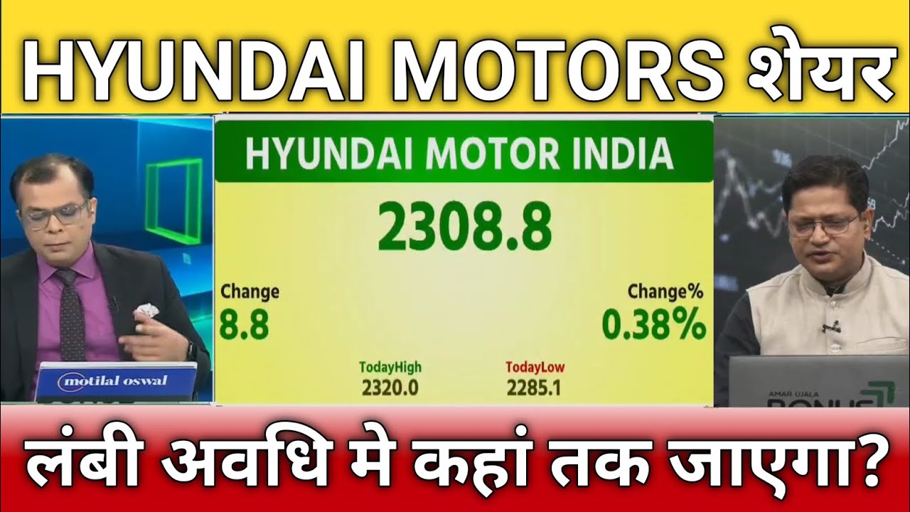 Hyundai motors share letest news, hyundai motors share anelysis, target, hold or sell?