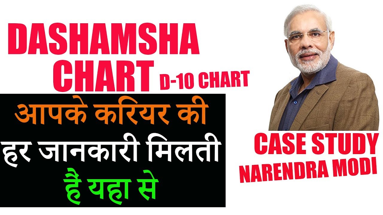 Divisional charts (वरगा चार्ट) - Dasamsa/D-10 Chart Analysis (दशामशा चार्ट ज्योतिष् )