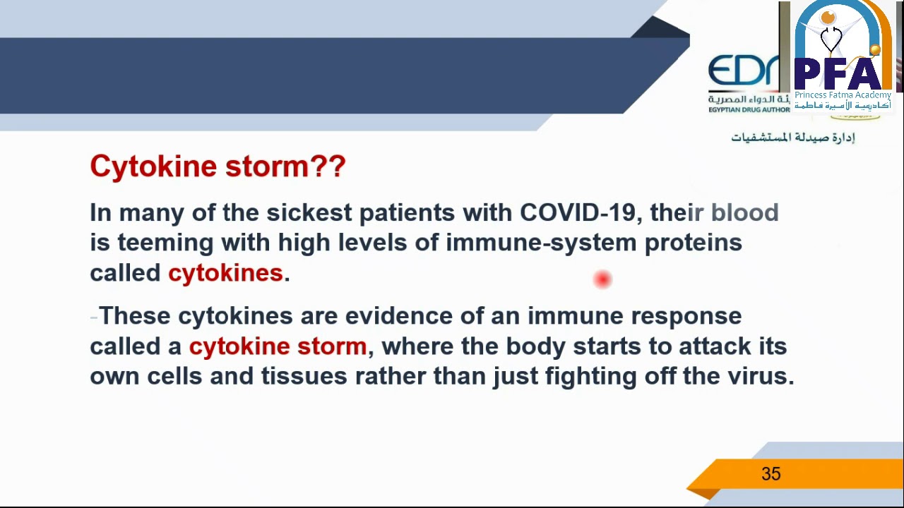 Overview on Antivirals and supportive managment in Covid 19 By Hospital Pharmacy Admistration EDA Pa