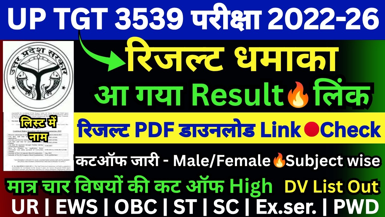 UP TGT RESULT OUT 🎯 DATE || UP TGT CUT OFF 2026 || UP TGT ALL SUBJECTS CUT OFF || UP TGT BIG NEWS