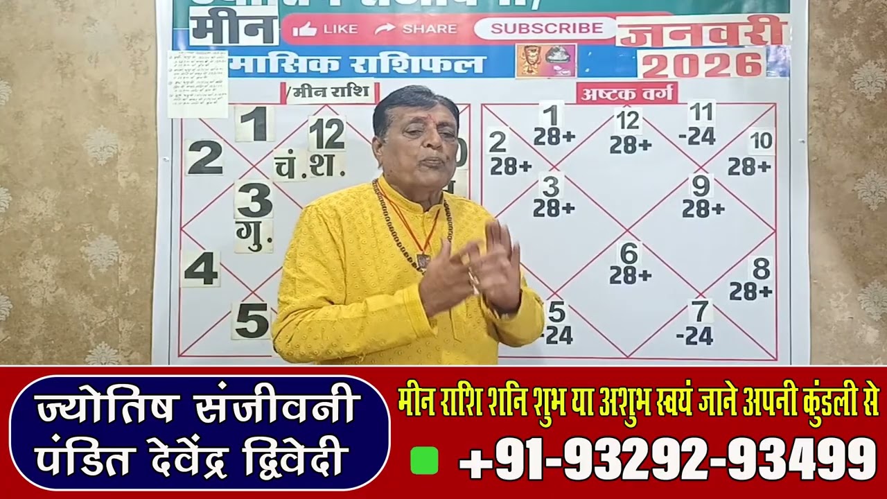 Meen  मीन राशि शनि शुभ या अशुभ स्वयं जाने अपनी कुण्डली से अष्टक वर्ग से विश्लेषण 95 प्रतिशत सच P 271
