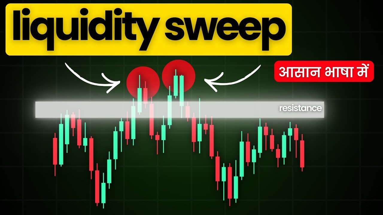 Liquidity Sweep Secrets: Why Retail Traders Always Lose [HINDI]