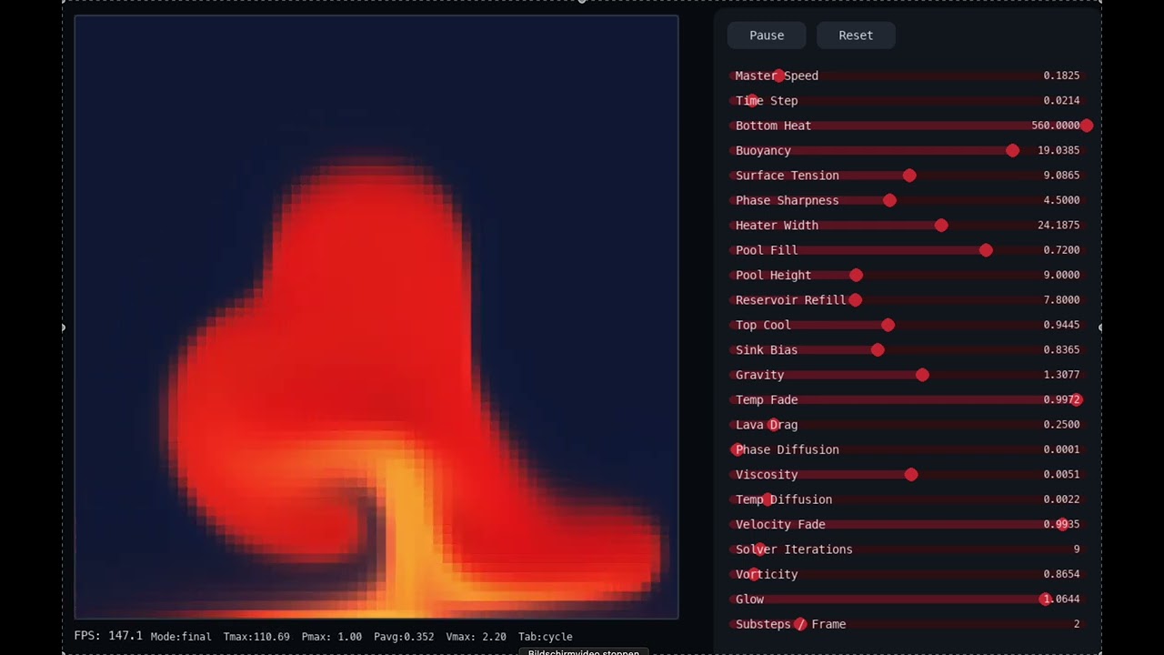Lava Lamp Mechanics in a Grid Solver - 2nd Attempt
