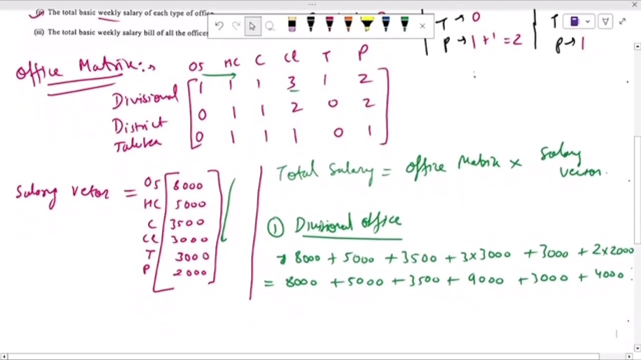 Business Mathematics solving paper | B.com Hons SOL || Q1 Previous paper solving || @mathshunters